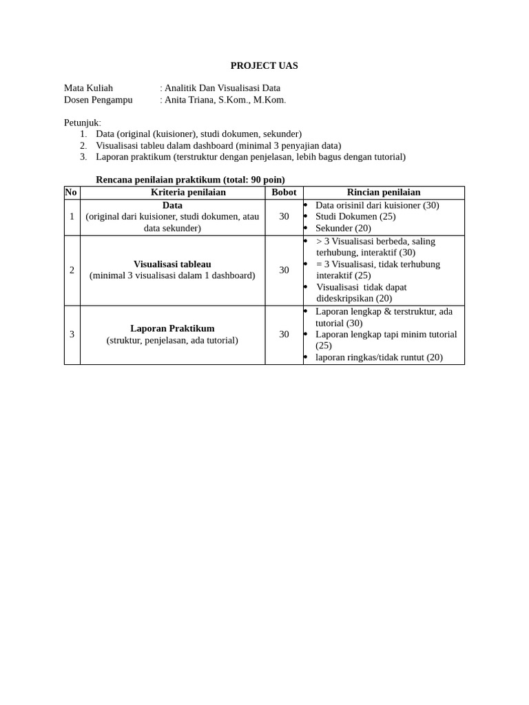 Project Uas Kelas Eksekutif Pdf