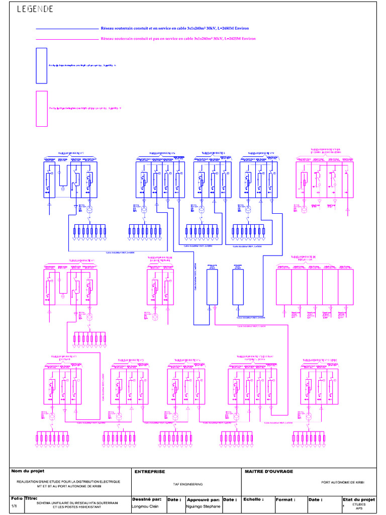 Taf - Pak Schema Unifilaire Du Reseau de Distribution Existant Au 04-04 ...