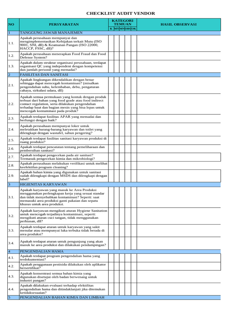 Checklist Audit Vendor KSA | PDF
