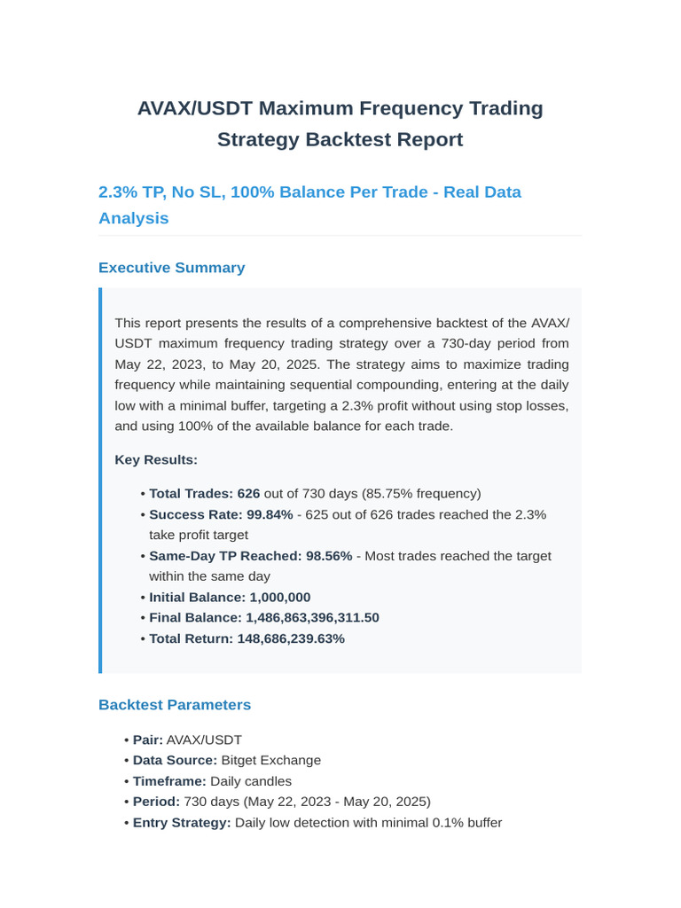 AVAX USDT Backtest Report Max Frequency | PDF | Risk | Applied Mathematics