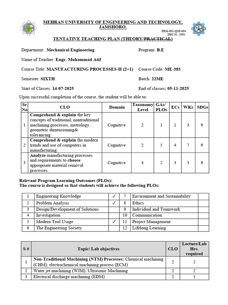 TTP Exam Plan for Manufacturing Processes-II | PDF | Machining ...