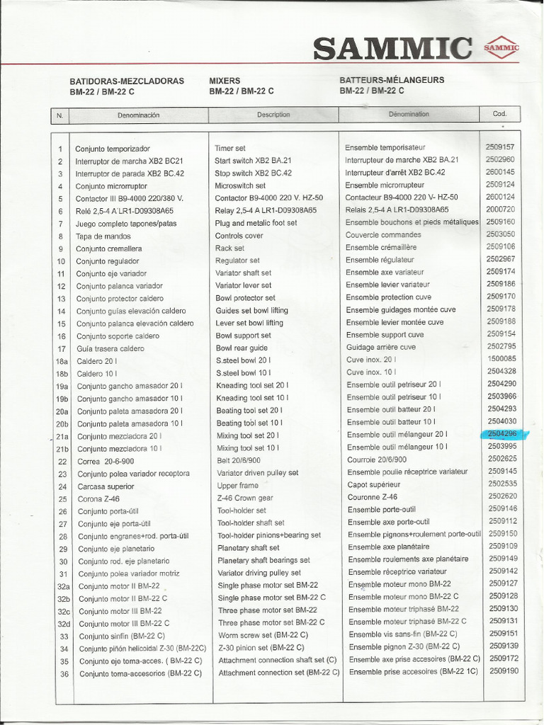 Batidora Mezcladora Samic BM 22 | PDF