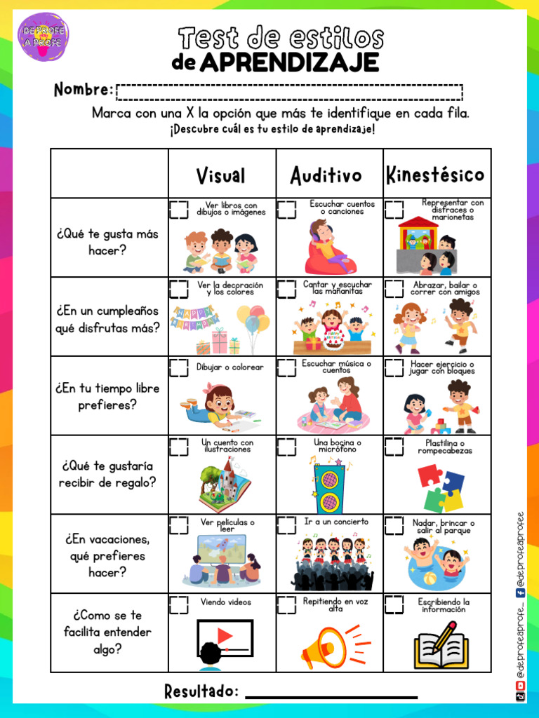 Test Estilos de Aprendizaje | PDF