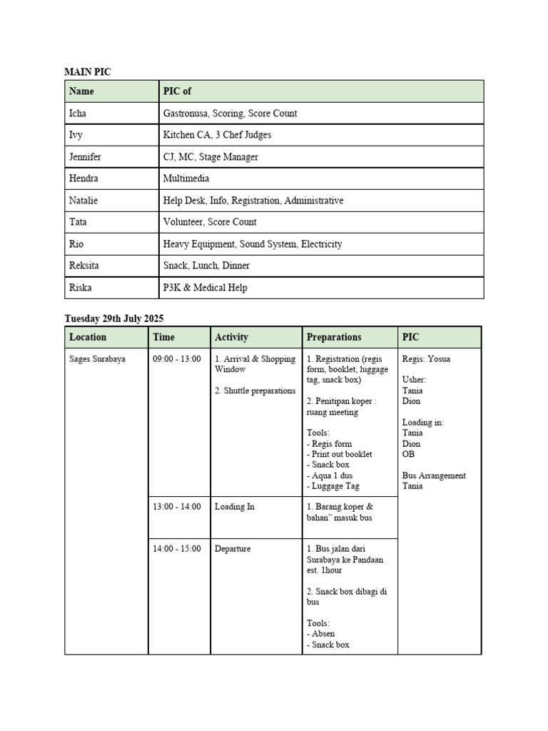 Event Schedule for Culinary Competition | PDF | Restaurants | Cooking