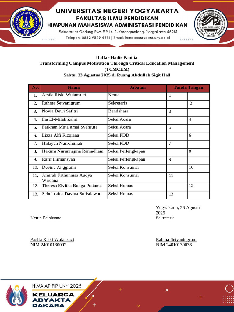 PRESENSI Panit | PDF