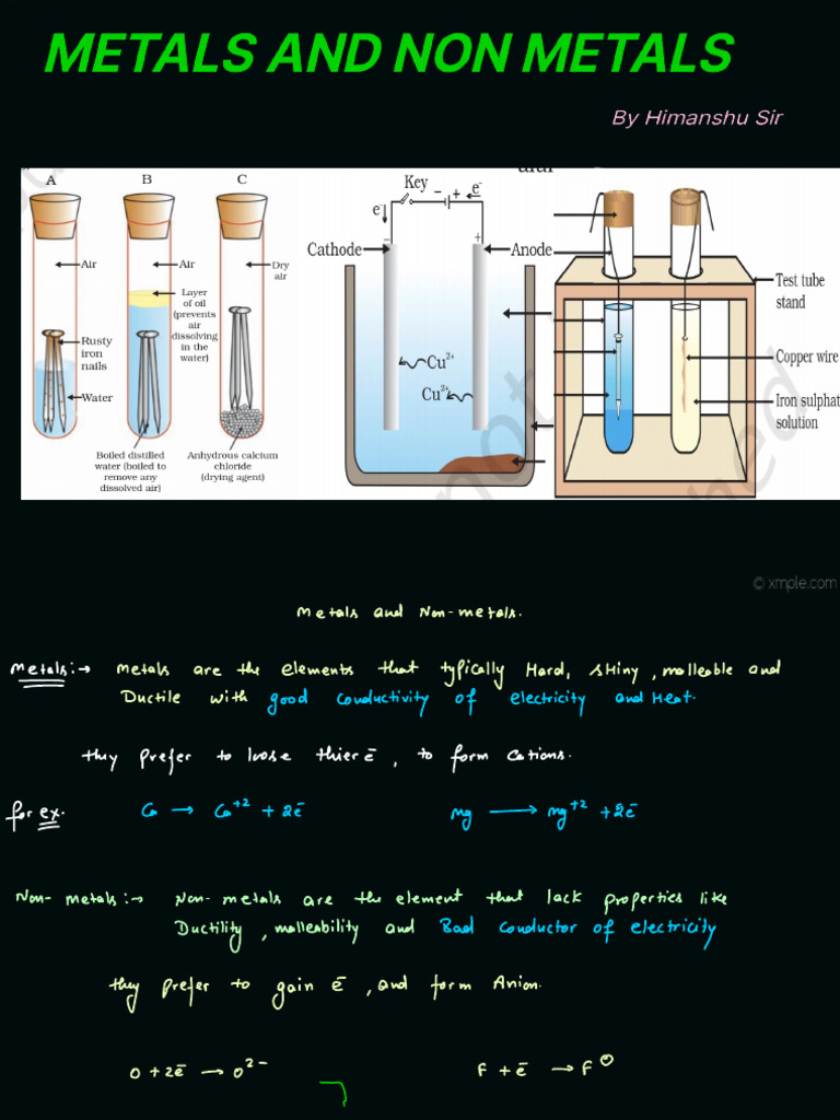 Metals and Non Metals | PDF