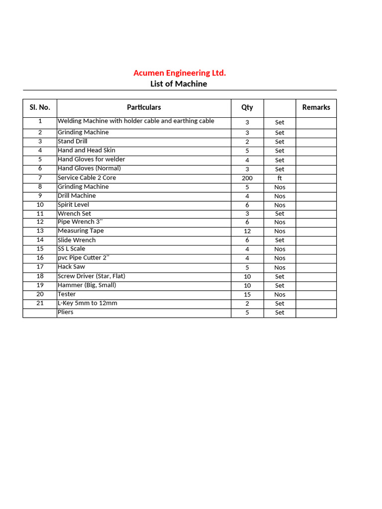 Acumen Engineering Machine Inventory List | PDF