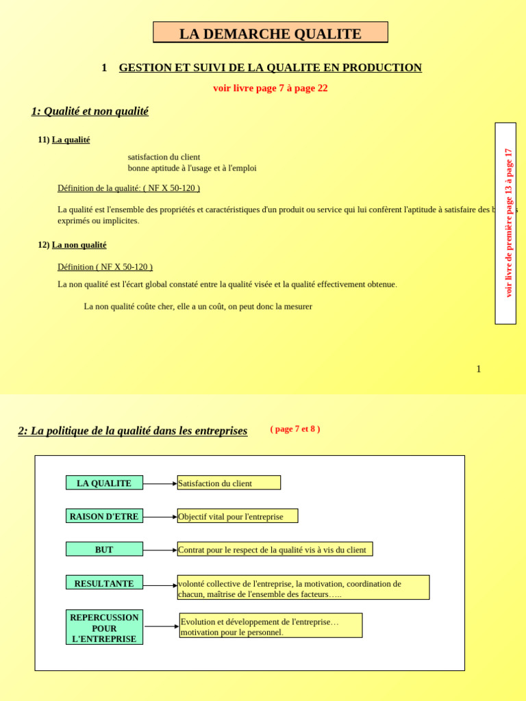 Démarche qualité en entreprise : concepts clés | PDF | Management de la ...