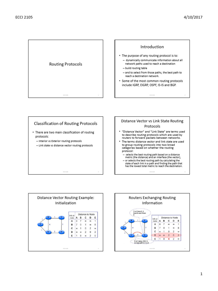 Overview of Routing Protocols | PDF | Routing | Internet