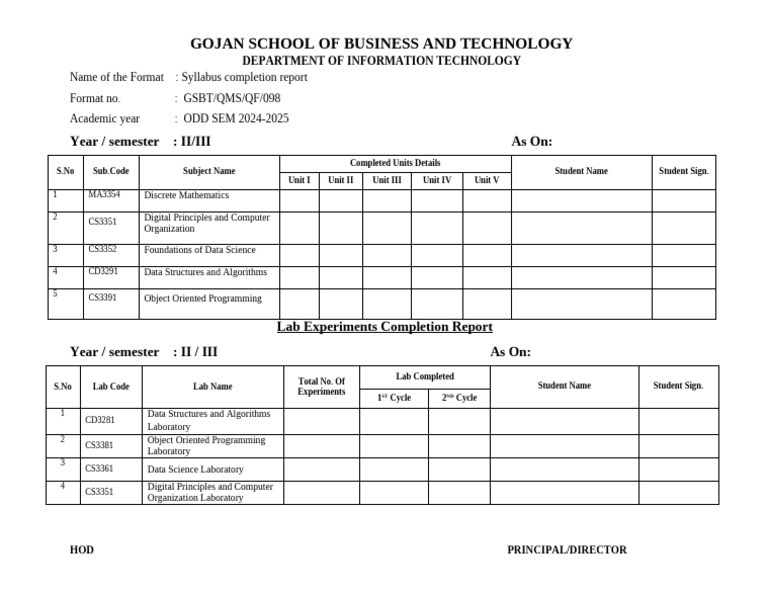 Student_syllabus Completion 2024-2025 | PDF