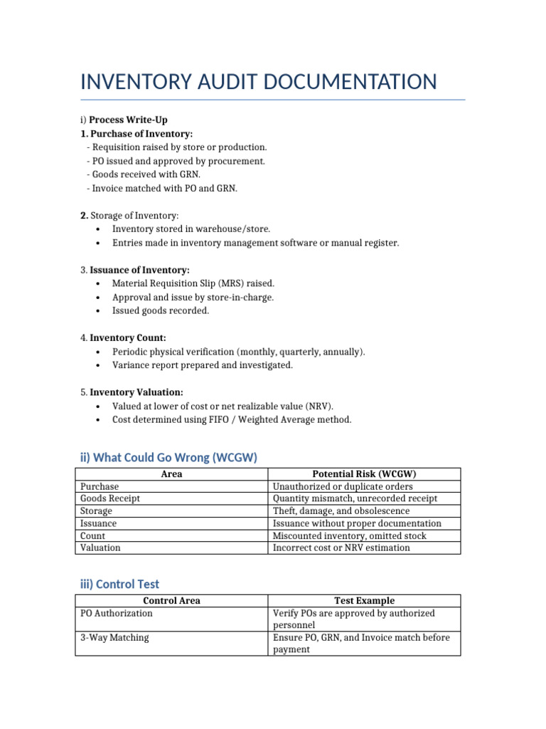 WCGW in Inventory Audit Process | PDF | Inventory | Valuation (Finance)