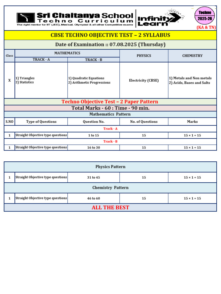 Ka & TN Cbse X Techno Ot - 2 Syllabus (07.08.25) | PDF