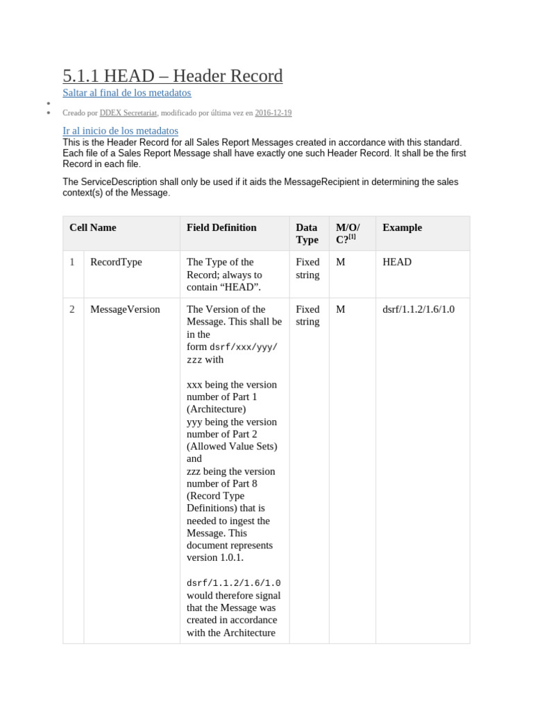 Sales Report Message Header Record | PDF | Subscription Business Model ...