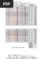 Karnataka DA Rates for Employees 1986-2024 | PDF | Labor | Working ...