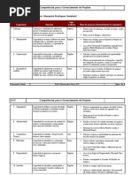 AlexandreSmialoski EMP Competencias GP