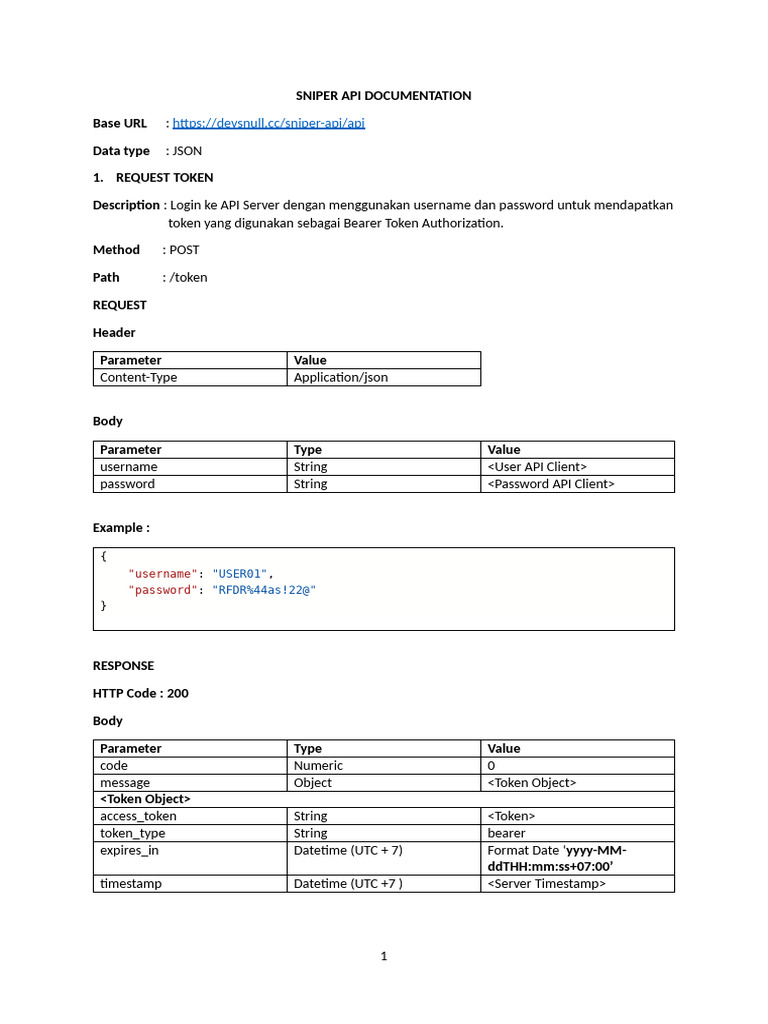 Dokumentasi API Sniper: Token dan Permintaan | PDF