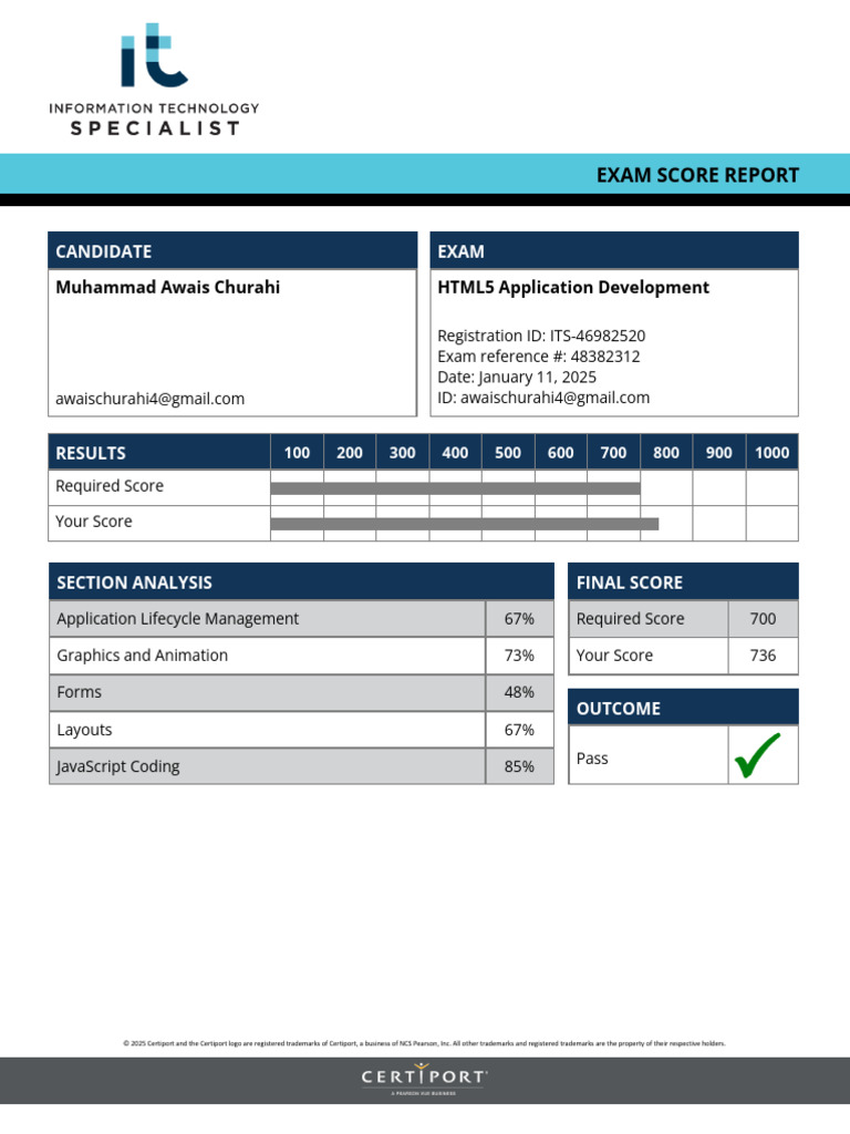 HTML5 Exam Score Report: Pass | PDF