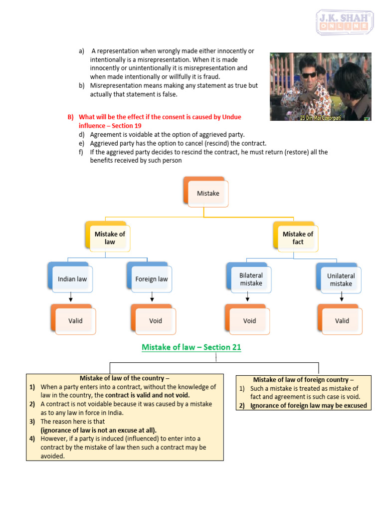 Section 19 | PDF