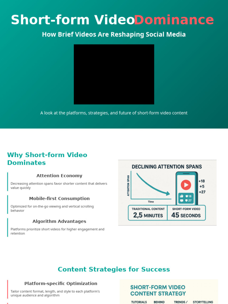Short-Form Video's Impact on Social Media | PDF