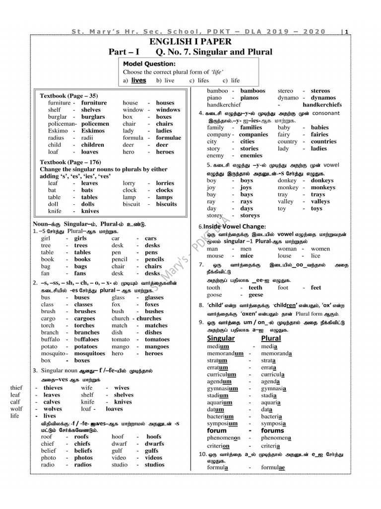 X-Eng Grammar Paper | PDF