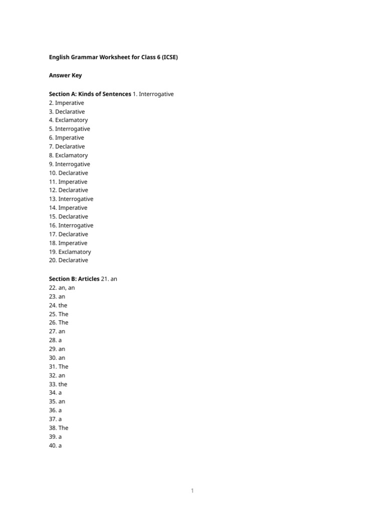 Class 6 English Grammar Worksheet | PDF