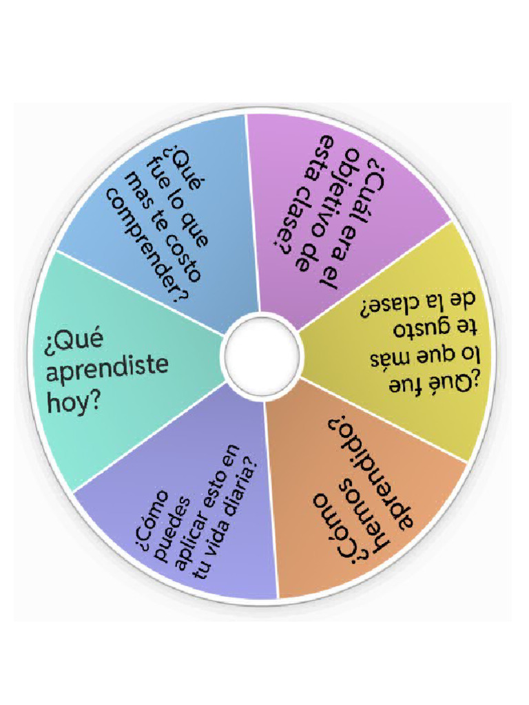 Ruleta Rusa | PDF