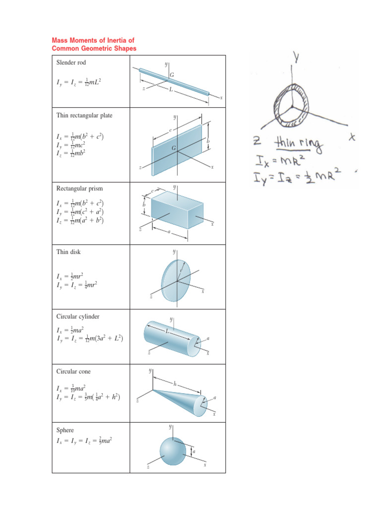 Moments of Inertia for Shapes | PDF | Area | Classical Geometry