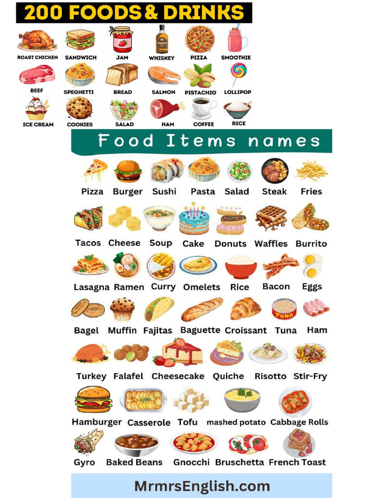 Food | PDF