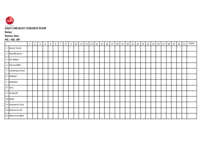 Daily Checklist Concrete Pump | PDF