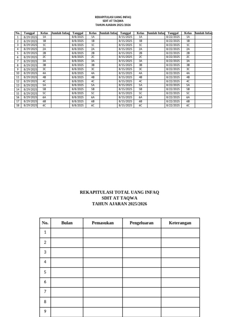 Format Rekapitulasi Uang Infaq | PDF