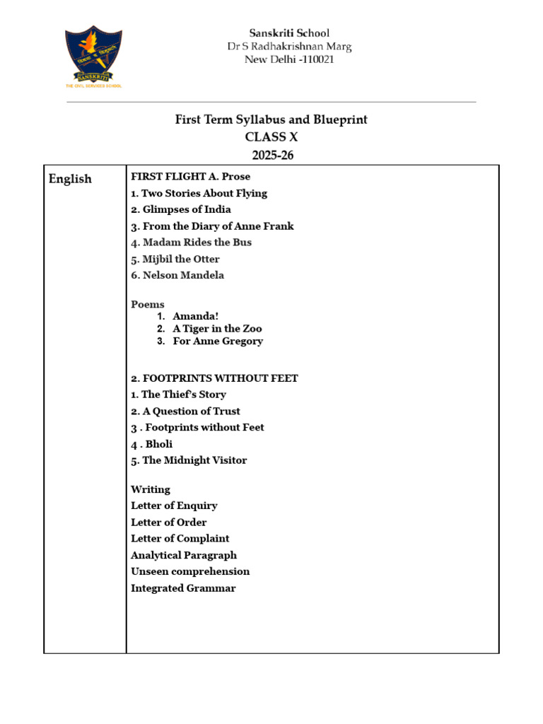 First Term Syllabus and Blueprint Grade X (2025-26) | PDF