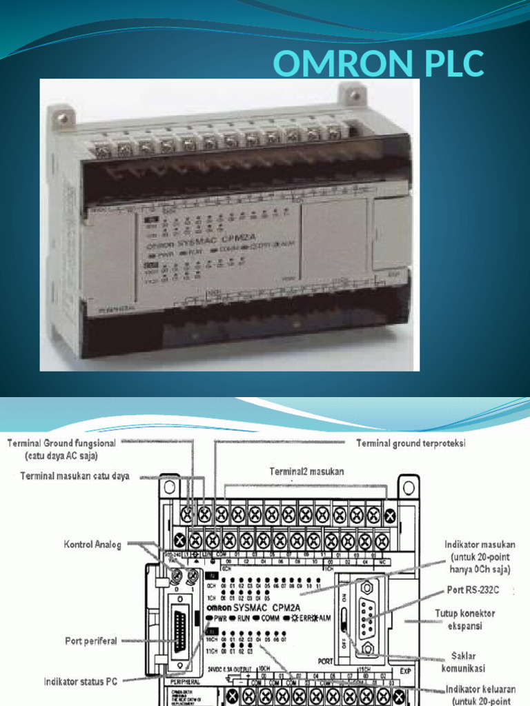 Omron PLC | PDF