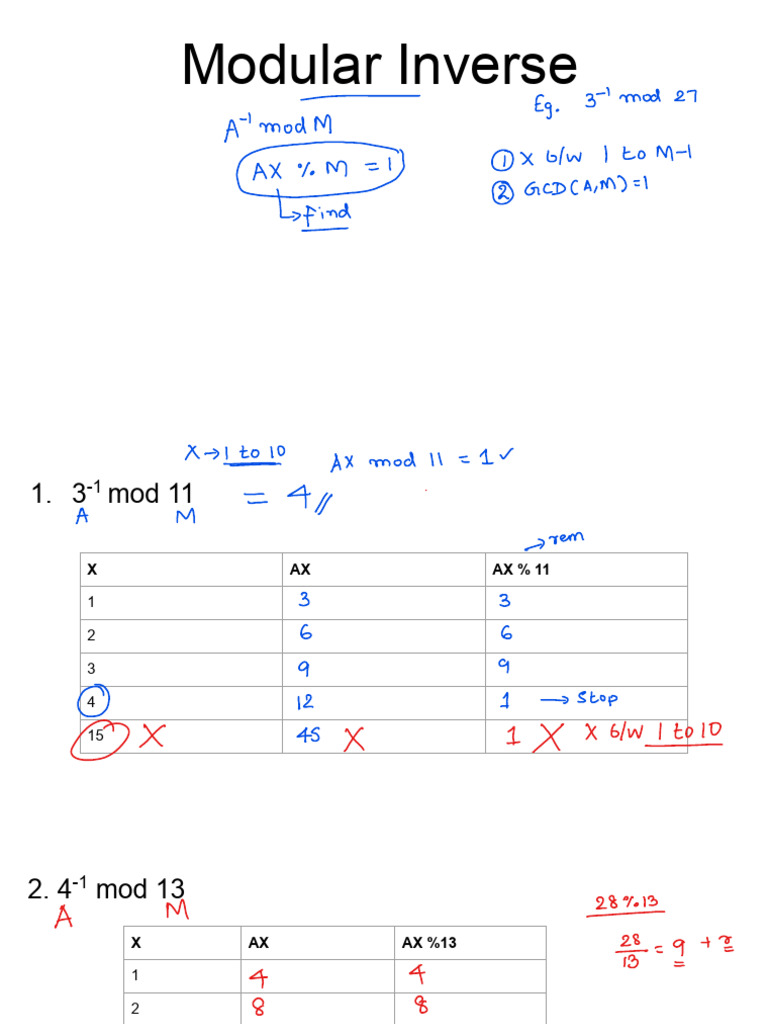 Unit 1 Modular Inverse | PDF