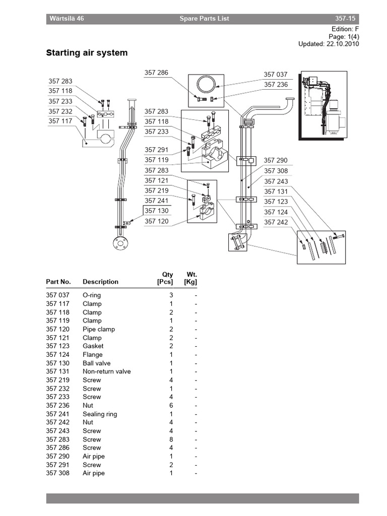 Spa-357-15f Starting Air System | PDF | Mechanical Engineering | Plumbing