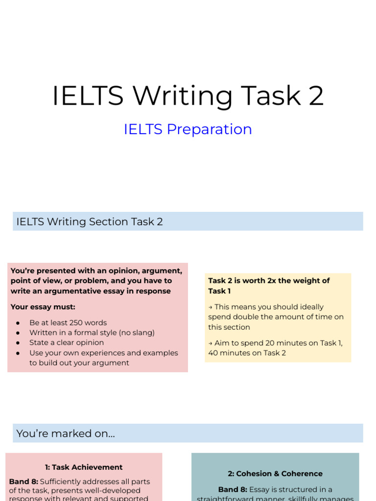 IELTS Writing Task 2 Guide | PDF | Cost Of Living | Essays