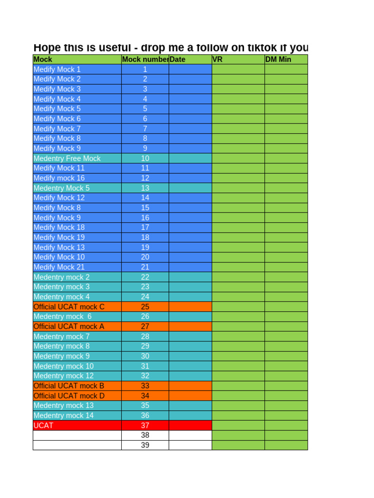 UCAT Mock Test Tracker Spreadsheet | PDF