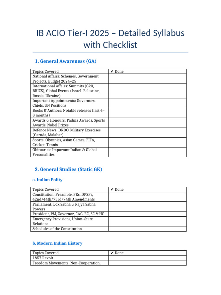 IB ACIO Tier-I 2025 Syllabus Overview | PDF | Geometry