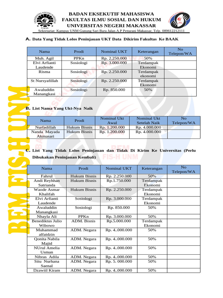 Data | PDF