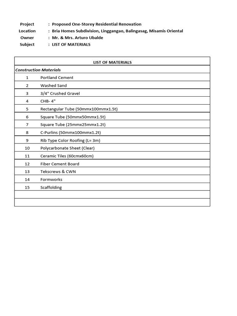One-Storey Renovation Material List | PDF