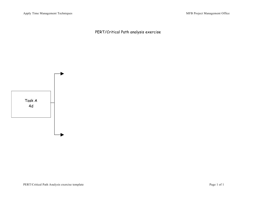 Exercise Template - Critical Path Analysis | PDF