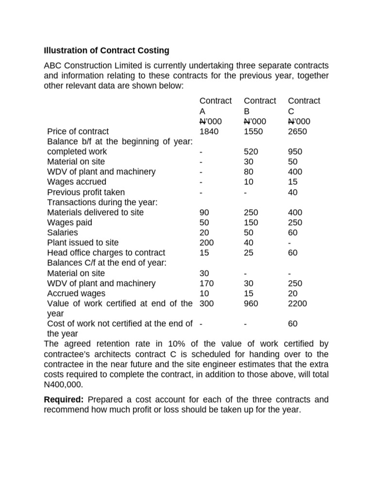 Contract Costing Analysis for ABC Ltd. | PDF | Business Economics ...