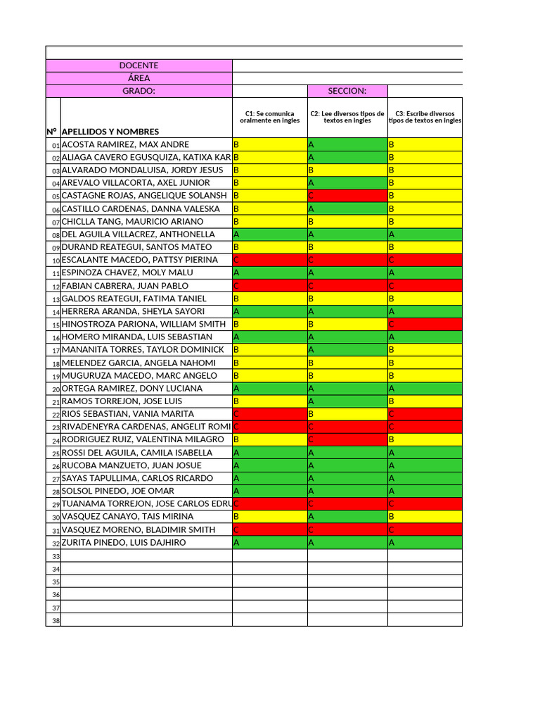Niveles de Logro en Inglés 2° Grado | PDF | Idiomas del Reino Unido ...