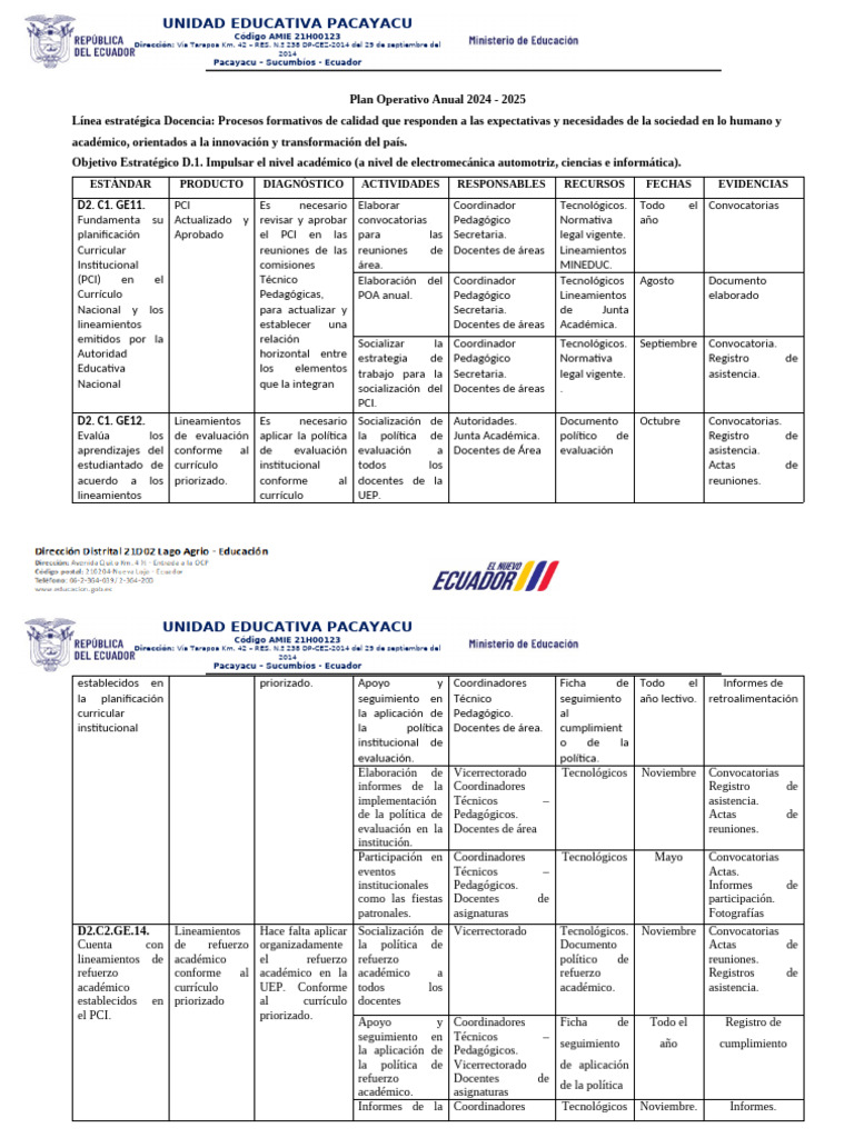 Plan Operativo Anual UEP Pacayacu 2024-2025 | PDF | Plan de estudios ...