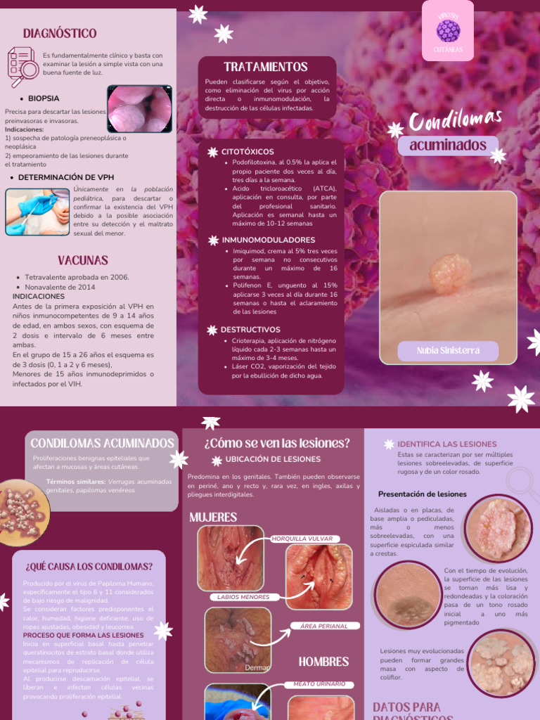 Condilomas Acuminados: Diagnóstico y Tratamiento | PDF | Especialidades ...