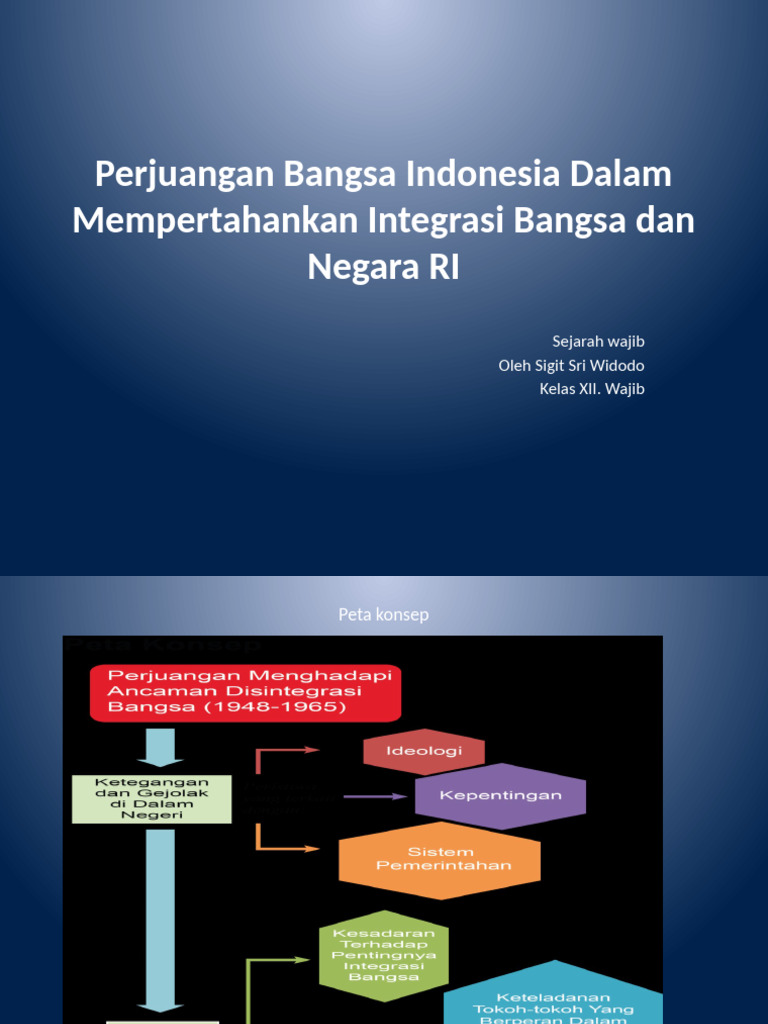 Integrasi Bangsa Indonesia 1948-1965 | PDF