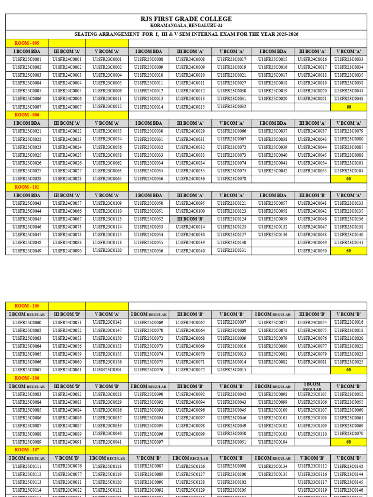 BCom Sem 3 Exam Seating Plan | PDF