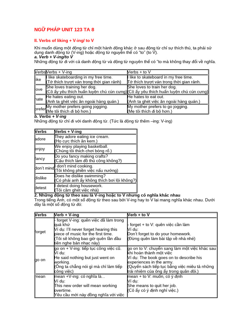 NG Pháp Unit 123 Ta 8 | PDF