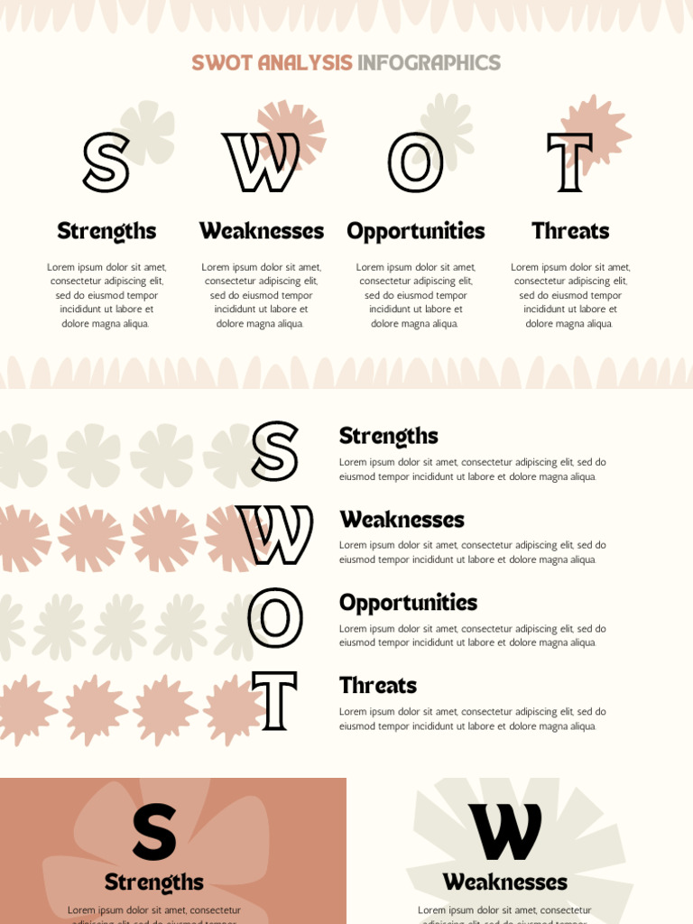 Sketched Shapes SWOT Analysis | PDF