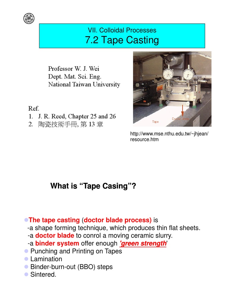 Chapter 7.2 Tape Casting Casting (Metalworking) Sintering