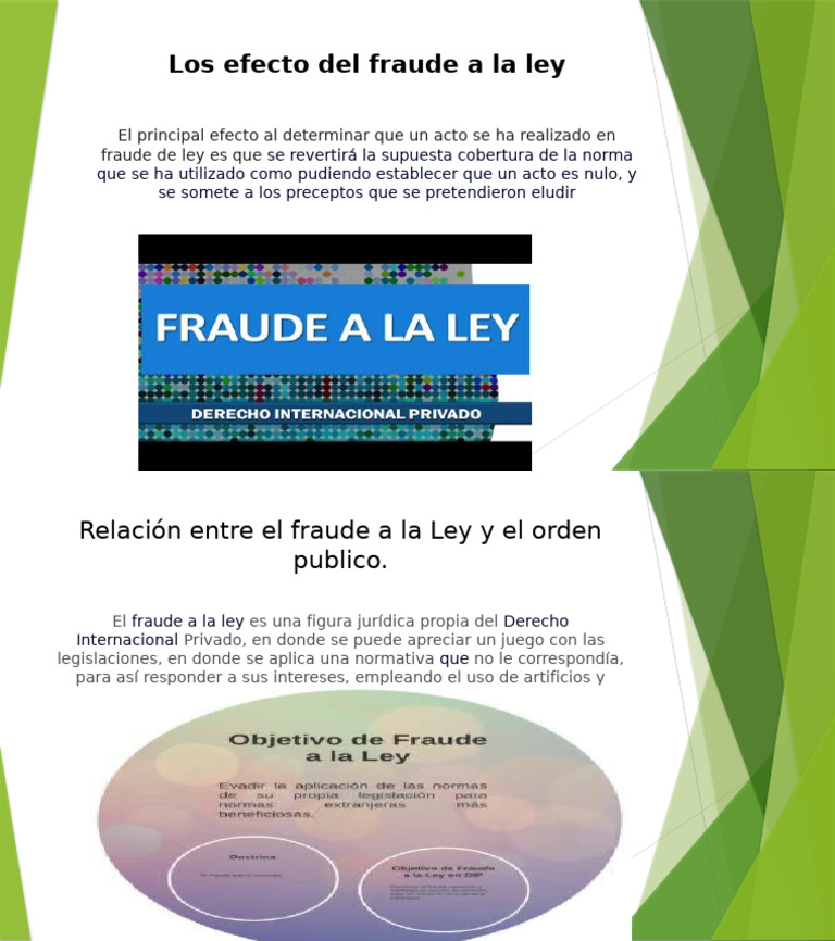 Efectos del Fraude a la Ley en Derecho | PDF